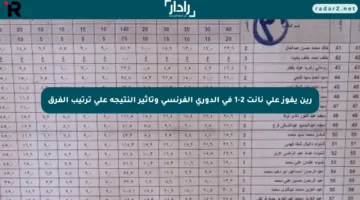 رين يفوز على نانت 2-1 في الدوري الفرنسي وتأثير النتيجة على ترتيب الفرق